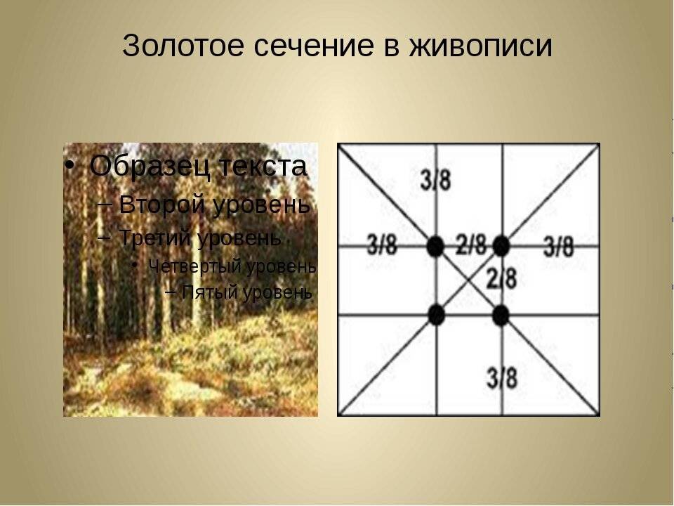 Правило золотого сечения в мебели